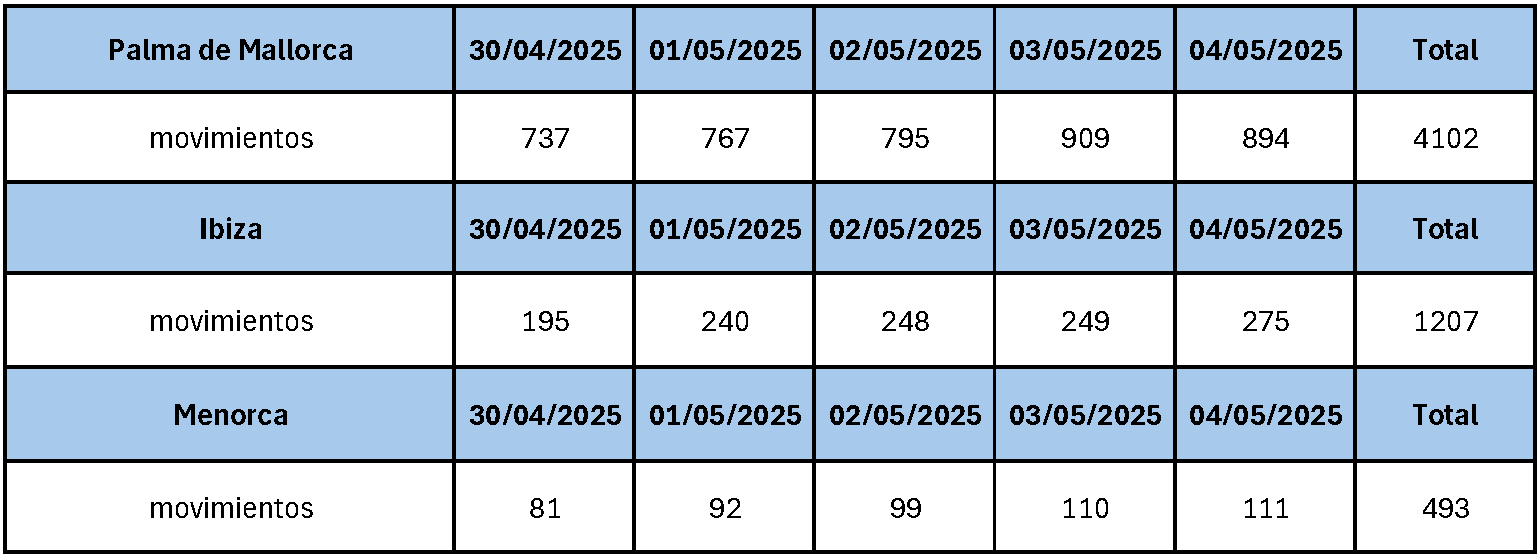 Captura%20de%20pantalla%202025-04-30%20111129.png