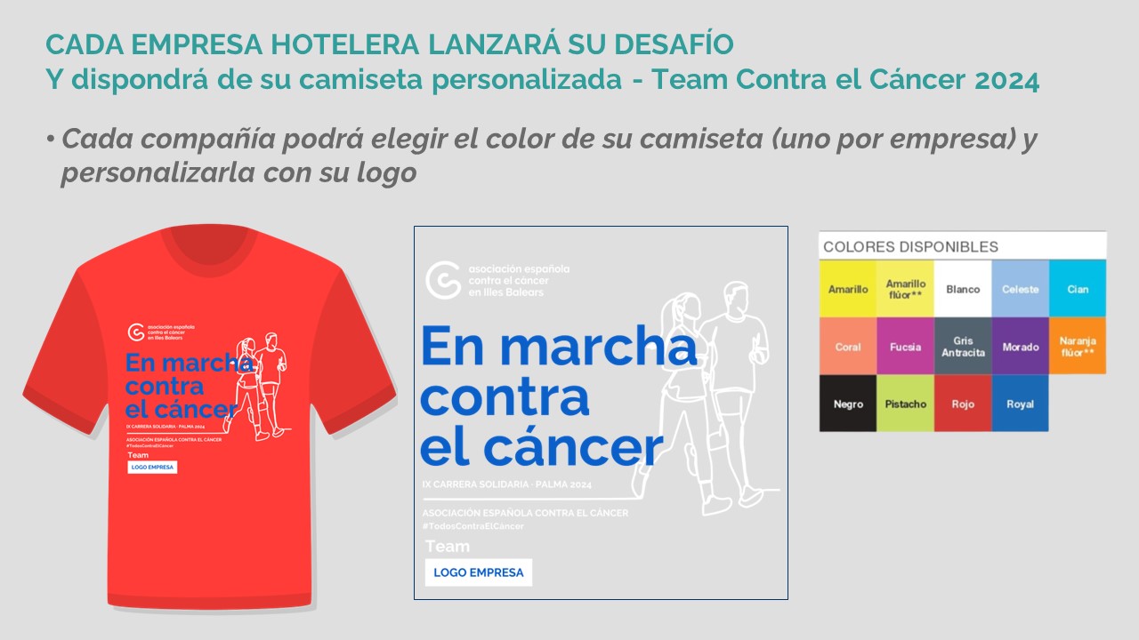 Presentaci%C3%B3n_FEHM_EnMarchaContraelCancer.jpg