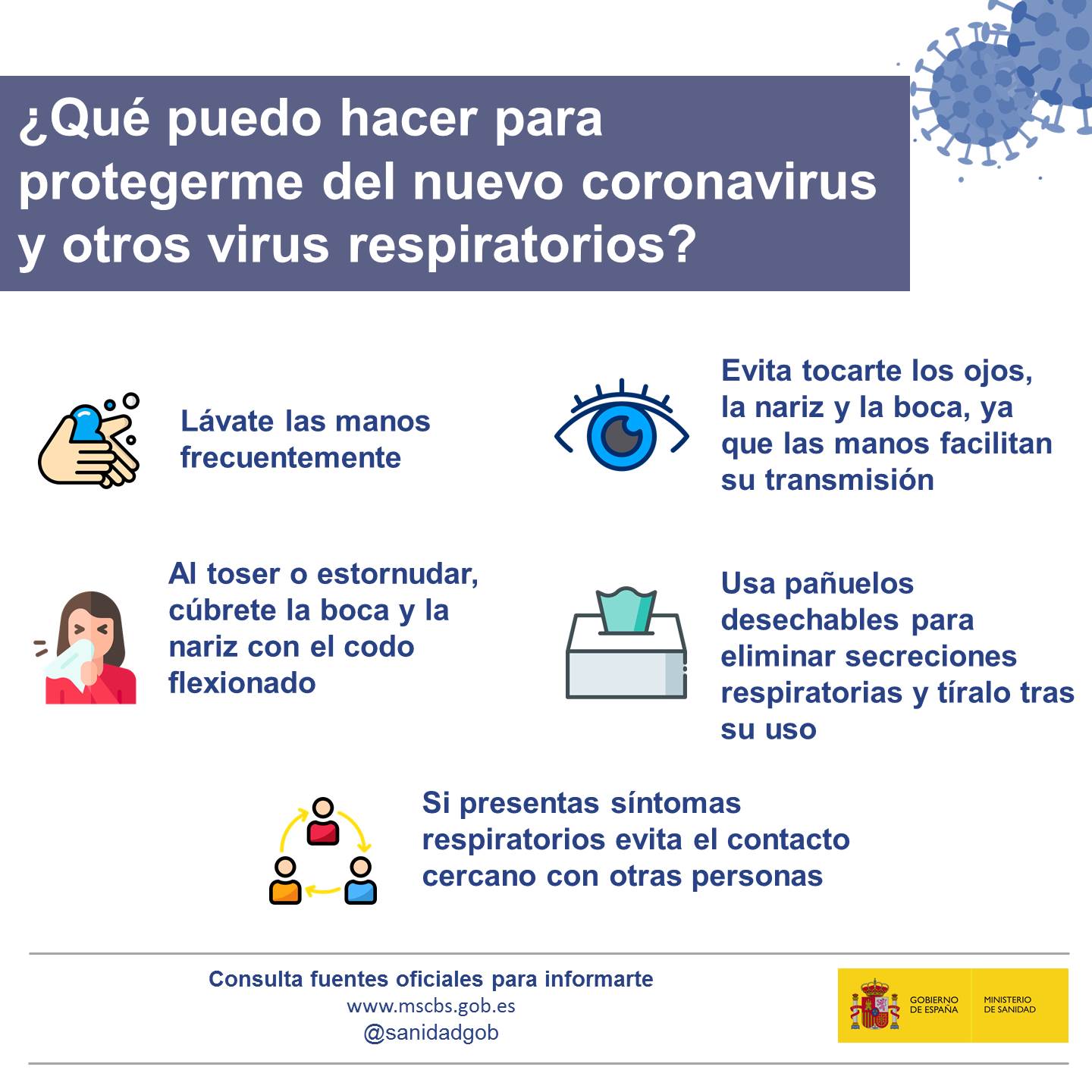 Información de interés sobre el COVID-19